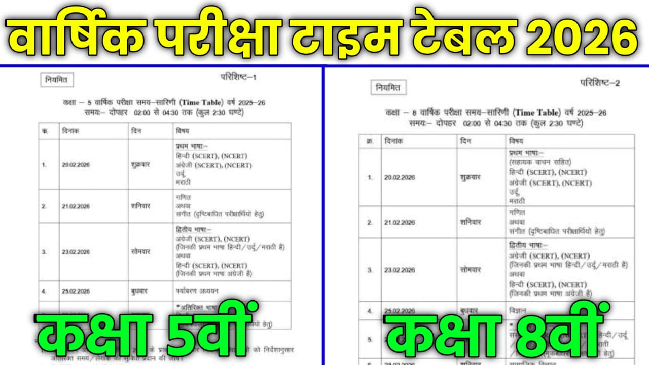 Mp Board class 8th time table 2026