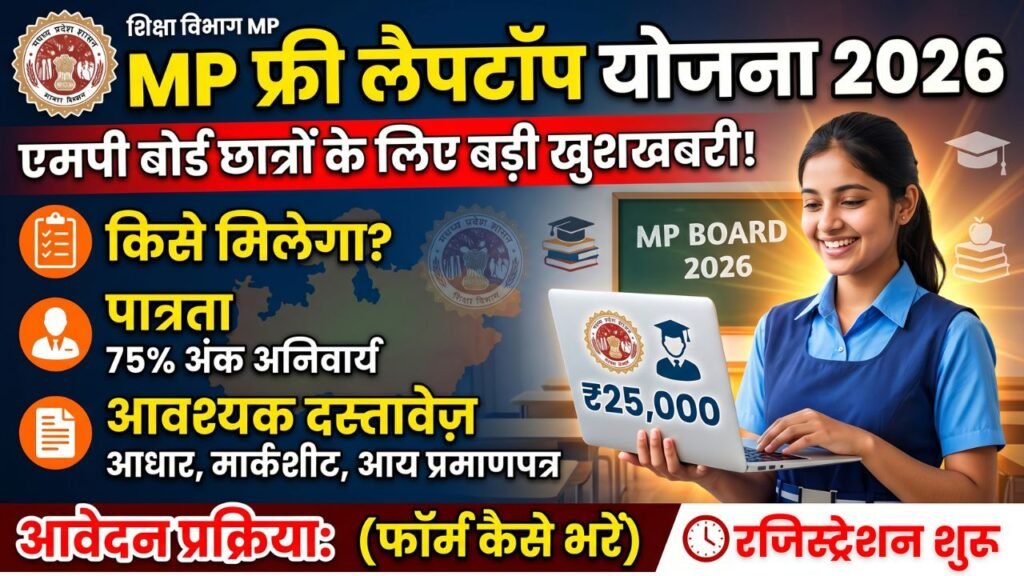 MP Laptop Yojana 2026